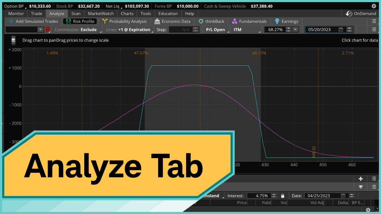 Learning Center All Video Tutorials